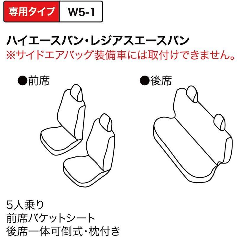 ボンフォーム　シートカバー　ソフトレザーDX　ブラック　4450-25BK　W5-1ハイエース　W5-1ハイエース　専用2列車