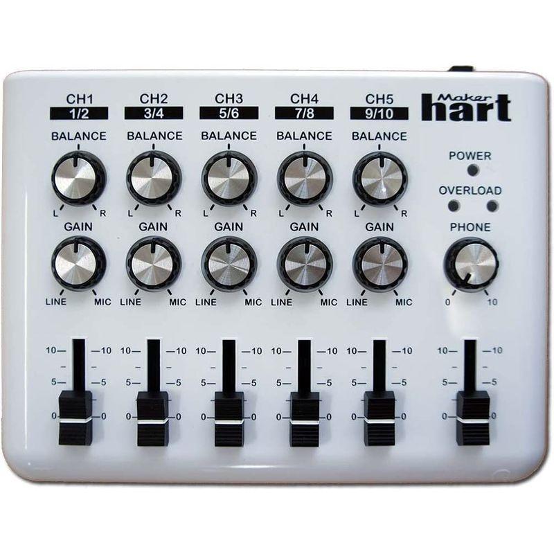 国内正規販売店の通販 Maker hart Loop Mixer 5チャンネルステレオ音声ミキサー (シンプル， 白い)