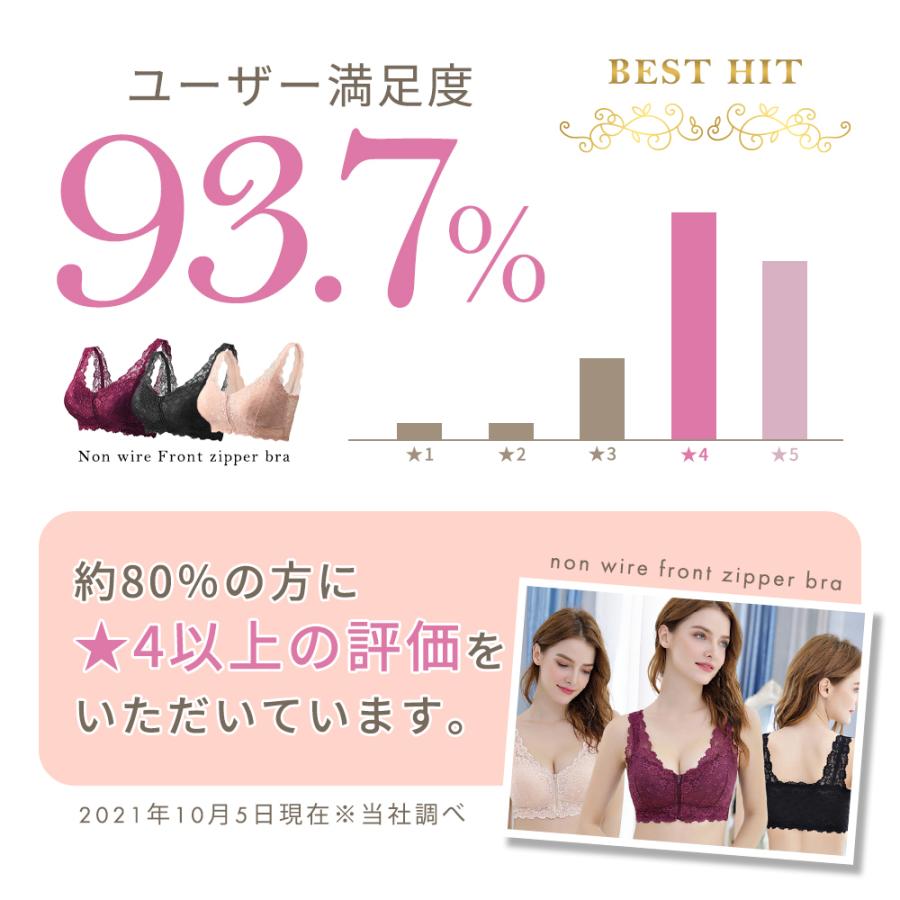 ナイトブラ SUBROSA SUBROSA(サブローザ)×エアーかおる 渡辺商店 ナイトブラ