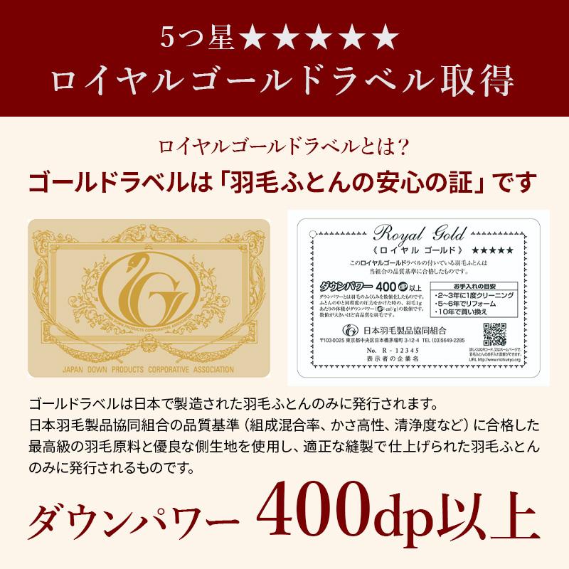ロイヤルゴールドラベル ホワイトグースダウン93％ 立体キルト羽毛掛