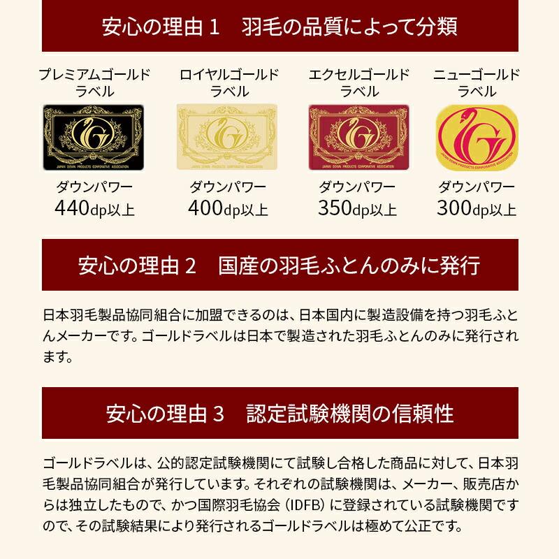 羽毛布団 シングル 掛け布団 ホワイトグースダウン ロイヤルゴールド 日本製 楽天市場】【 安心品質 ロイヤルゴールドラベル 】 羽毛布団