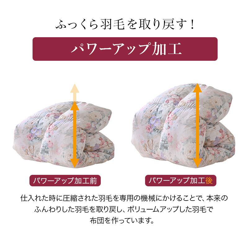 羽毛布団 掛け布団 シングルロング 冬用 羽毛掛け布団 プレミアム
