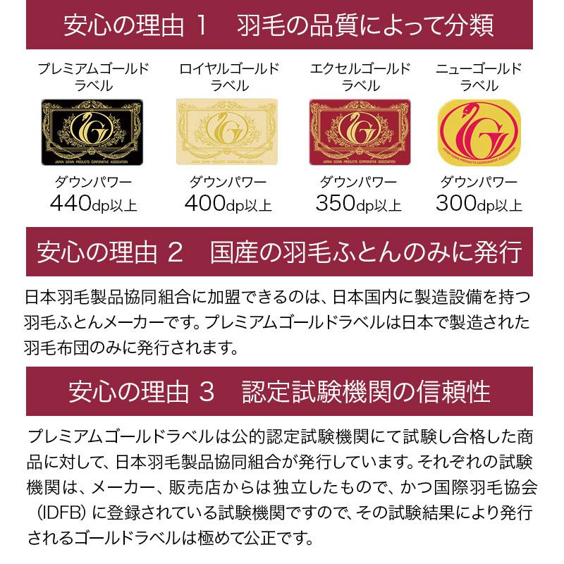 羽毛布団 シングルロングサイズ 羽毛布団 シングルロングサイズ 夏に使う羽毛布団 エクセルゴールド