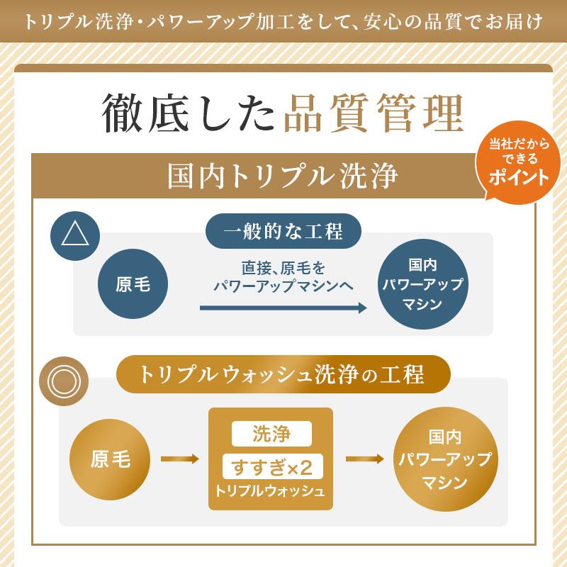 羽毛布団 掛け布団 シングルロング 冬用 羽毛掛け布団 グース 1.5 綿