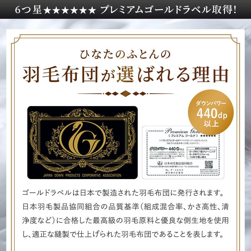 クリーニング済み　羽毛布団　冬用　シングルサイズ　高級掛け布団 羽毛布団 掛け布団 シングルロング 冬用 羽毛掛け布団 グース 1.5 綿