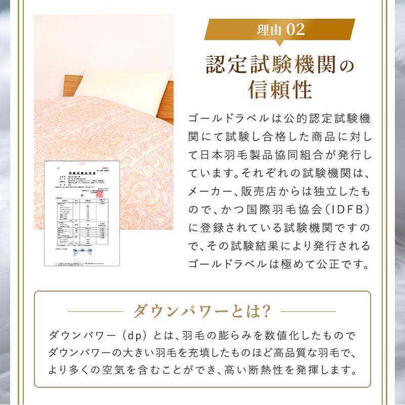 54新品未開封　羽毛布団　シングル　掛け布団　100％羽毛1.1kg 羽毛布団 掛け布団 シングルロング 冬用 羽毛掛け布団 グース 1.5 綿