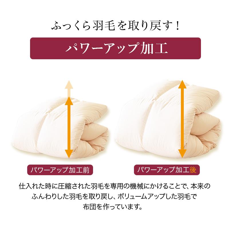 羽毛布団 シングル ロイヤルゴールドラベル93 羽毛4点 セット