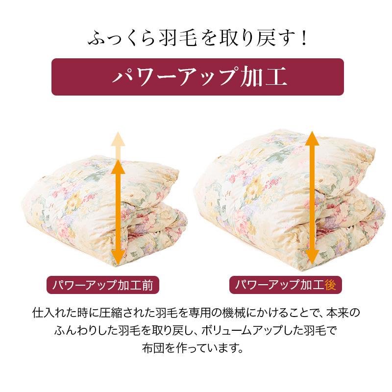 □羽毛布団 掛け布団 シングルロング 冬用 羽毛掛け布団 ハードケース