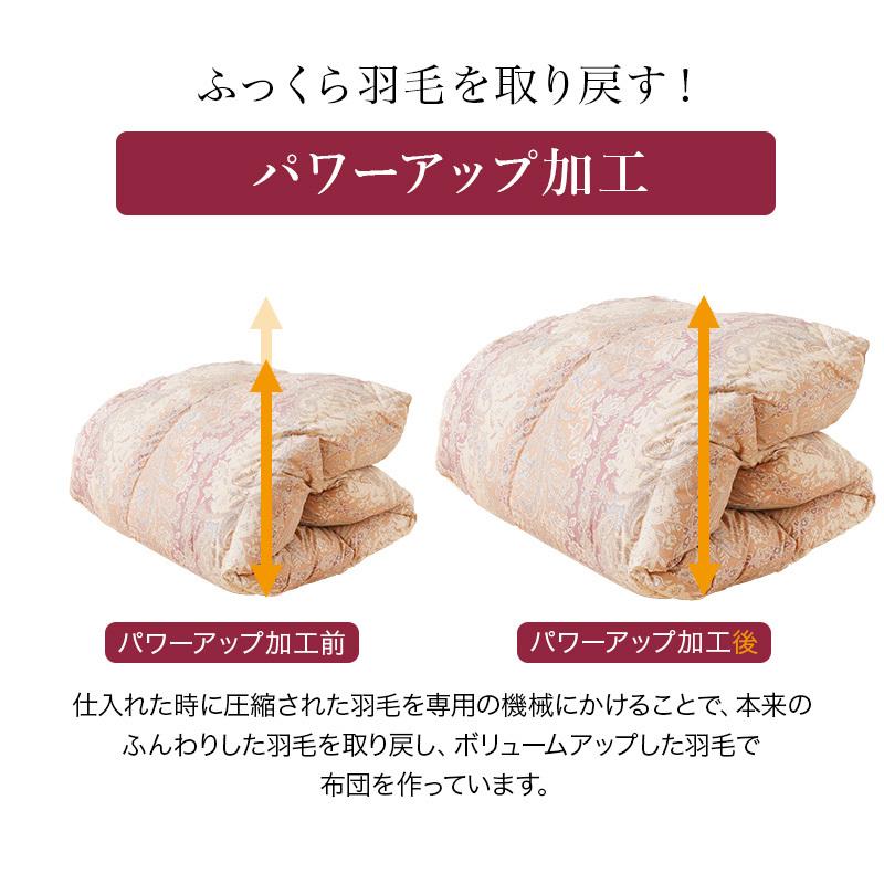 □羽毛布団 掛け布団 シングルロング 冬用 羽毛掛け布団 ハードケース