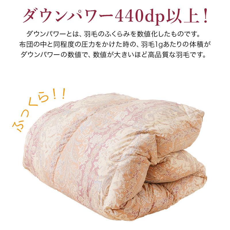 羽毛布団 シングルロングサイズ □羽毛布団 掛け布団 シングルロング 冬用 羽毛掛け布団 ハードケース