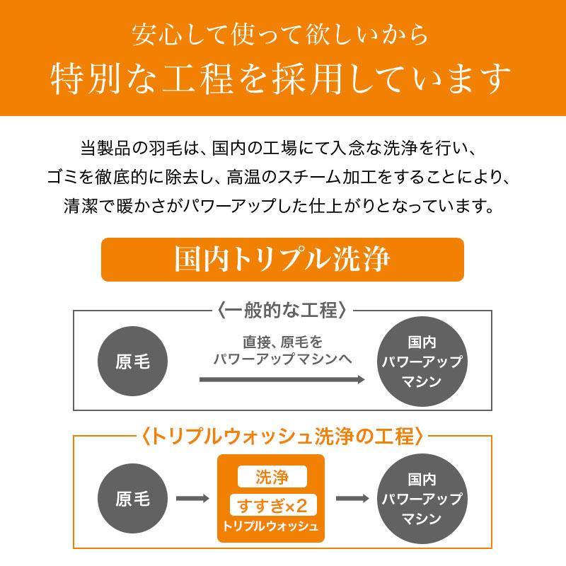 羽毛布団 掛け布団 シングルロング 冬用 羽毛掛け布団 訳アリ柄 羽毛布団 掛け布団 シングルロング 冬用 羽毛掛け布団 訳アリ柄