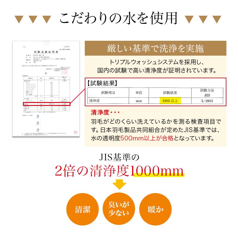 羽毛布団 掛け布団 シングルロング 冬用 羽毛掛け布団 訳アリ柄 羽毛布団 掛け布団 シングルロング 冬用 羽毛掛け布団 訳アリ柄