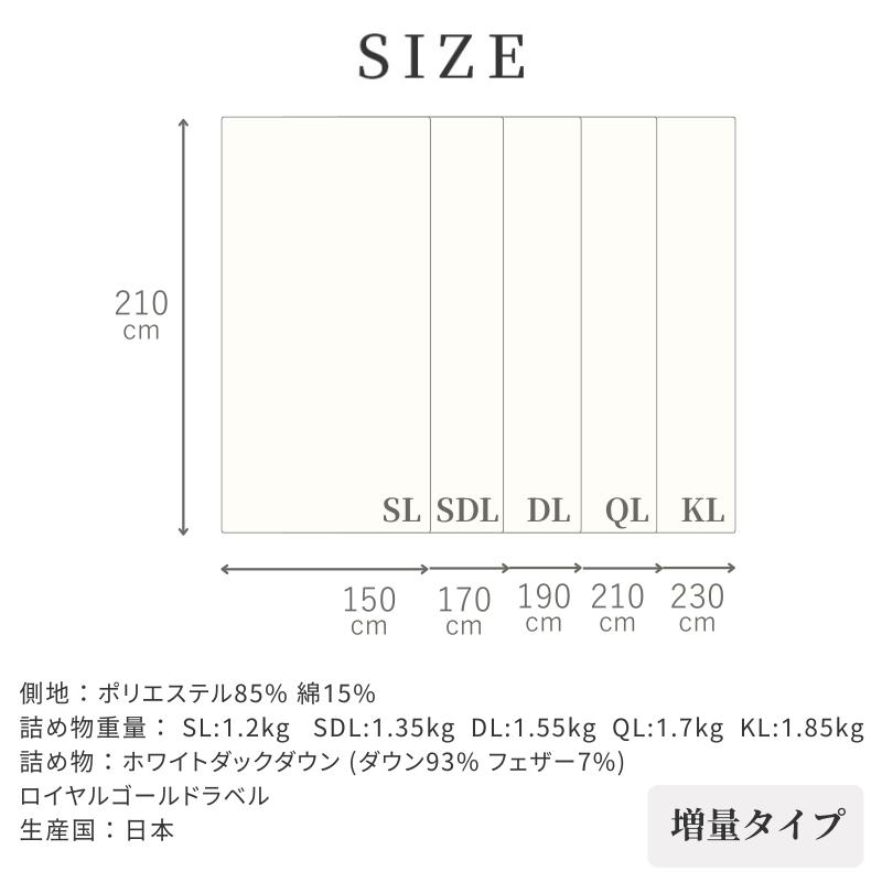 国産高級羽毛布団　シングルサイズ 羽毛布団 掛け布団 シングルロング 冬用 洗える 片寄らない羽毛掛け