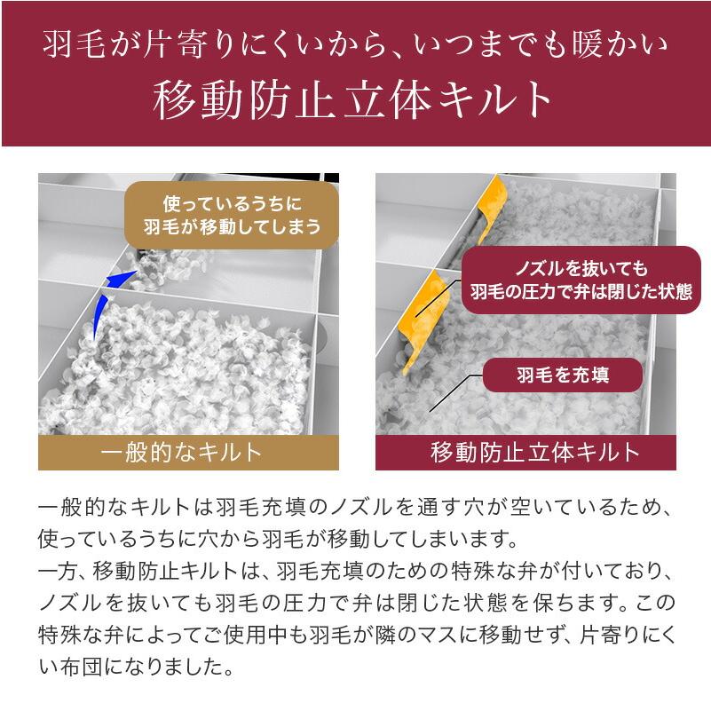 羽毛布団 掛け布団 シングルロング 冬用 羽毛掛け布団 片寄ら