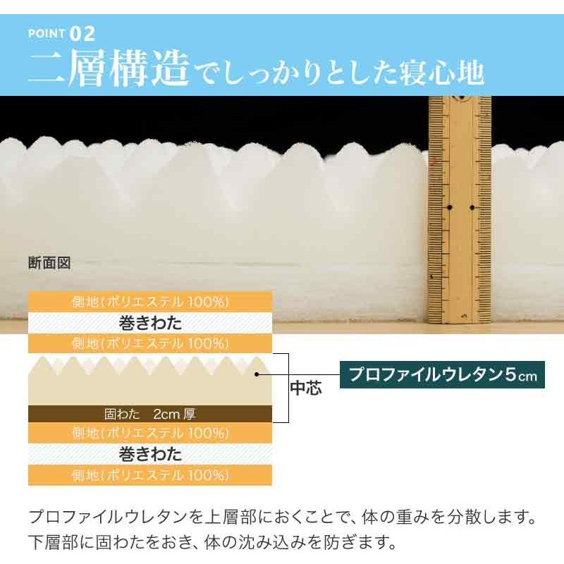脱着式洗える敷布団 中芯二層 プロファイルウレタン5cm＋固綿