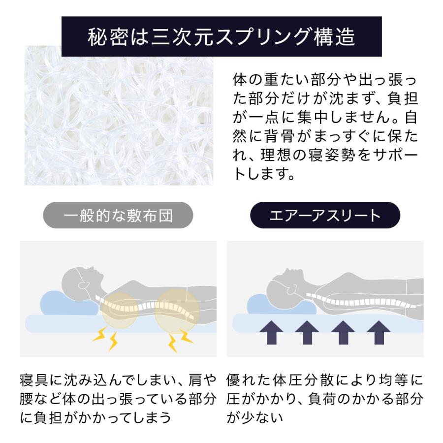 マットレス エアーアスリートplus 洗える 硬め かため 旭化成