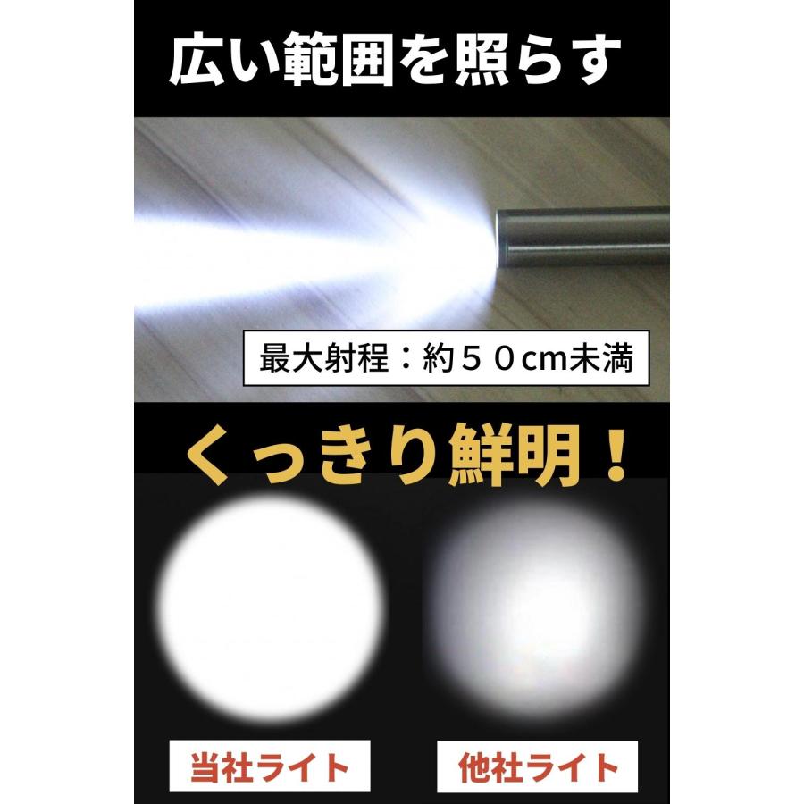 懐中電灯 ハンディライト LED レーザーポインター ミニサイズ 超小型