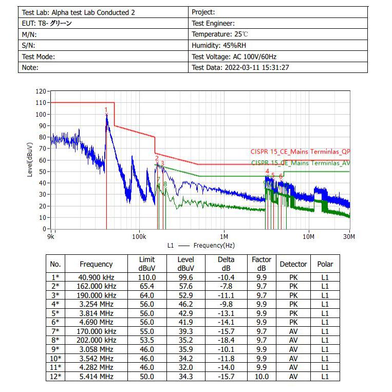 カラーLED蛍光灯 40w型 22w 口金G13 電源内蔵 口金回転 業者用 アルミ付き 放熱性 FL40W｜hinodestore001｜19