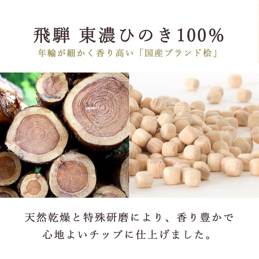 ひのきチップ 国産 東濃ひのき 10L アロマウッド 岐阜県産 無垢材 消臭
