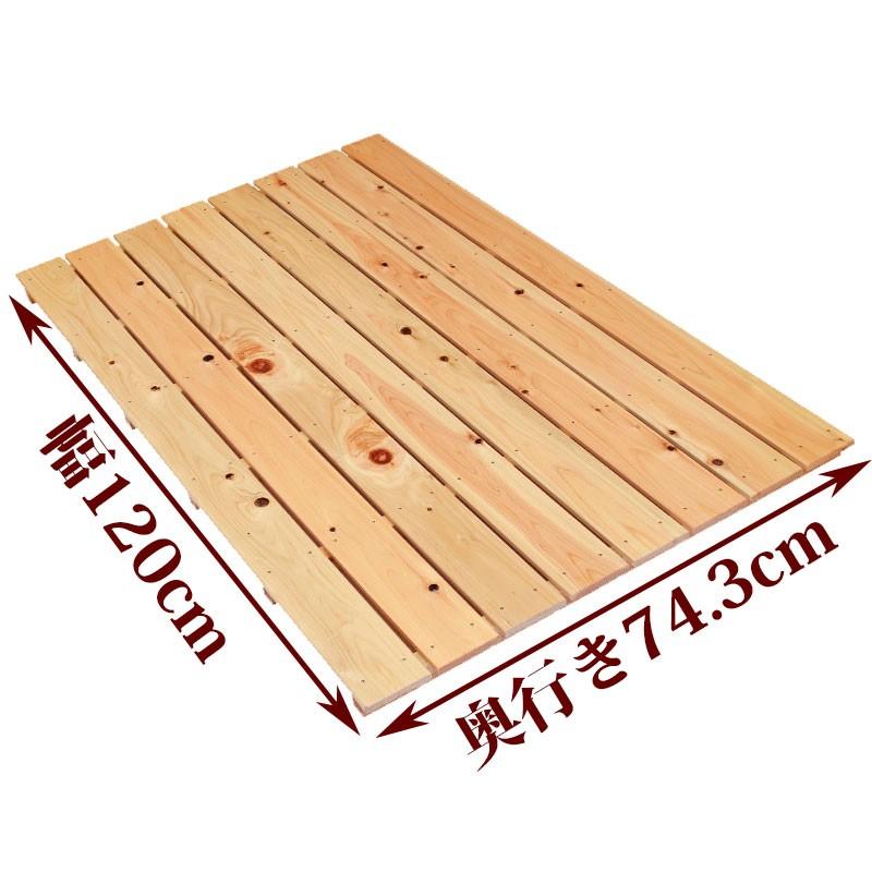 ロール国産檜のスノコ☆即購入大歓迎！！！ すのこ サイズ 120cm×74.3cm 国産ひのき ワケあり ヒノキ 桧 檜
