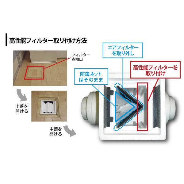 24時間換気システム ココチE / 空調革命 Z空調】専用 高性能 24時間換気システム ココチE / 空調革命 Z空調】専用 高性能