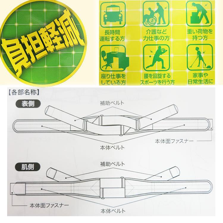 ミズノ 腰部骨盤ベルト 補助ベルト付き骨盤固定帯 C3JKB41109 MIZUNO|hinomaru-sp|03