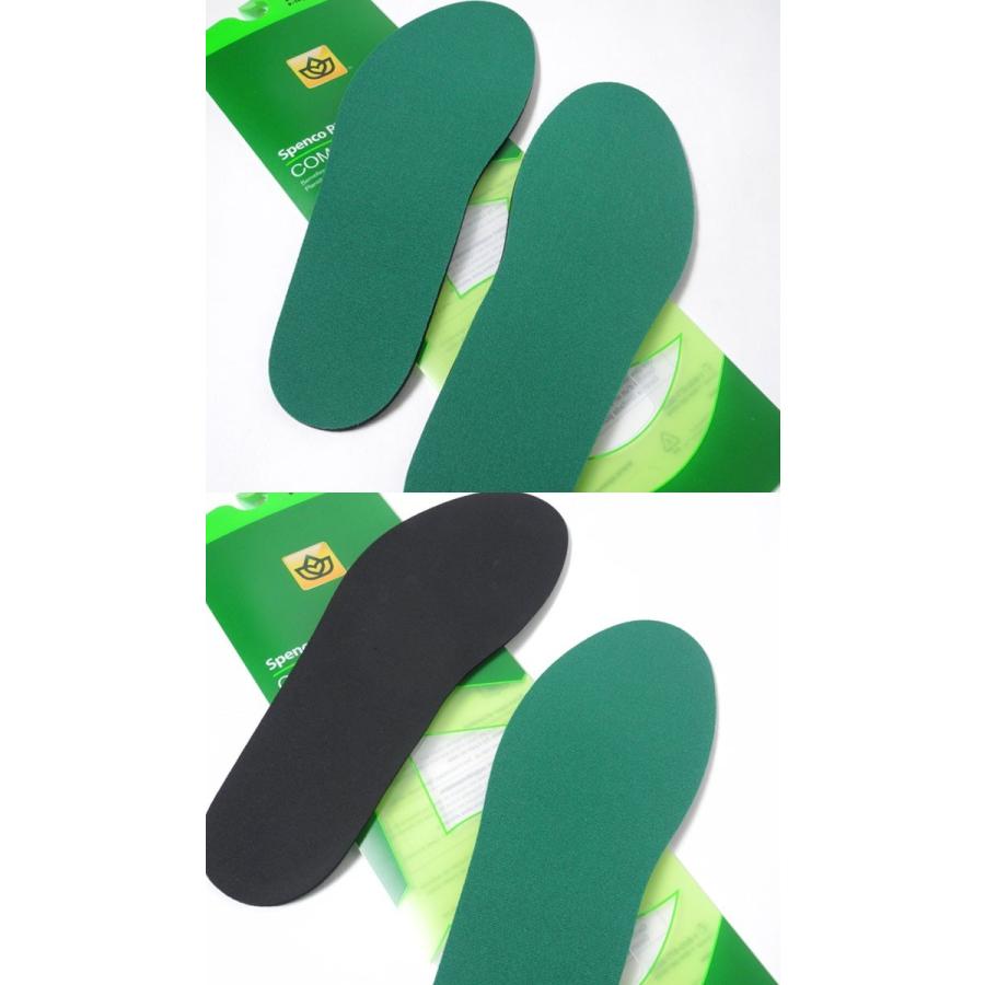 SPENCO （スペンコ） スペンコ RX コンフォート インソール 40-212