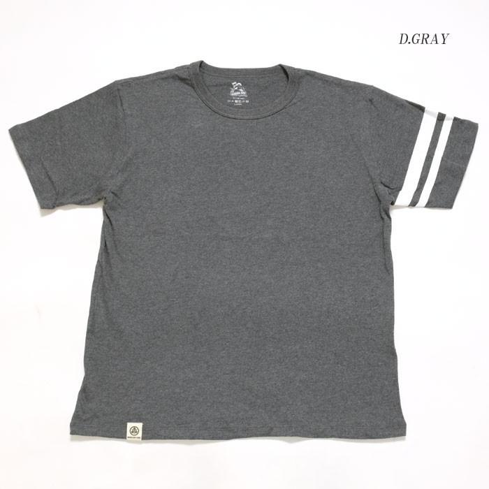 MOMOTARO JEANS 桃太郎ジーンズ 5.2オンス ジンバブエコットン Tシャツ