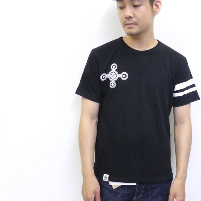 桃太郎ジーンズ（MOMOTARO JEANS） ウルトラマンタロウ × モモタロウ