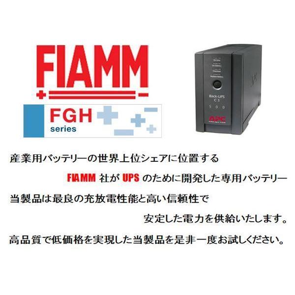 【新品保証付&激安】FIAMM FG21803☆PE12V17/12m17W/SW12200互換 :FG21803:ヒノヤバッテリーショップ ...