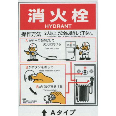 屋内消火栓設備 使用法標識 ステッカー製 Ep153 ひのようじん 通販 Yahoo ショッピング