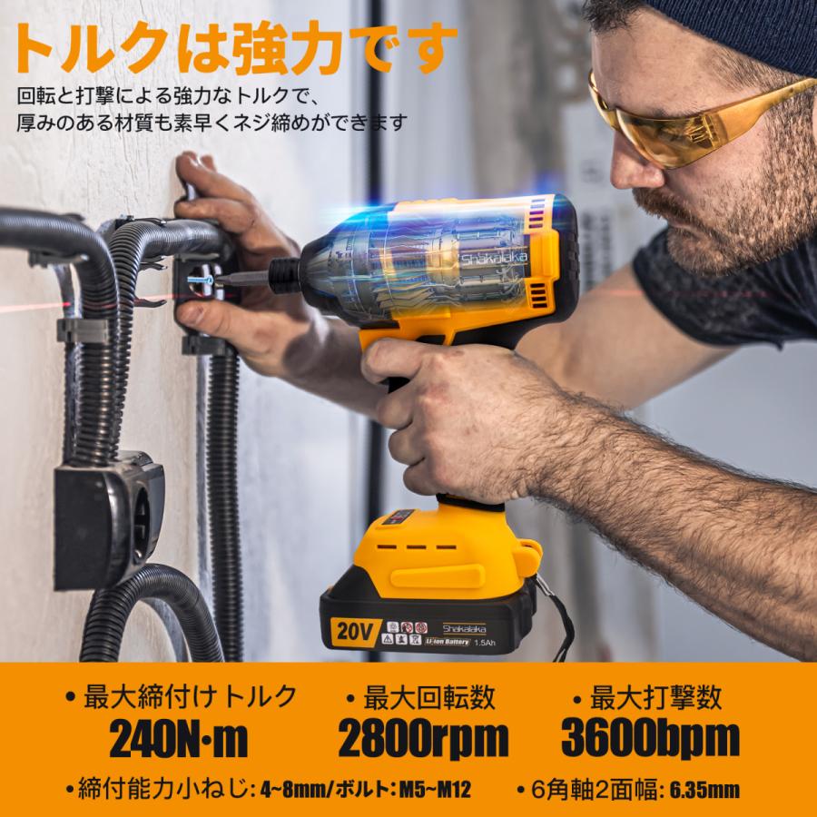 20vインパクトドライバーセット Amazon | KIMO 電動ドライバー セット ビット6本 ソケット4本 20V 3.0