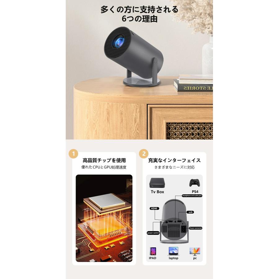プロジェクター 軽量 本体 4k 小型 天井投影 Android TV 11 2024 自動台形補正 短距離 スピーカー内蔵 HDMI 家庭用 wi-fi6 リモコン 一人暮らし ホームシアター : Hiphopnospace - 通販 - Yahoo!ショッピング プロジェクター 軽量 本体 4k 小型 天井投影 Android TV 11 2024 自動台形補正 短距離 スピーカー内蔵 HDMI 家庭用 wi-fi6 リモコン 一人暮らし ホームシアター : Hiphopnospace - 通販 - Yahoo!ショッピング