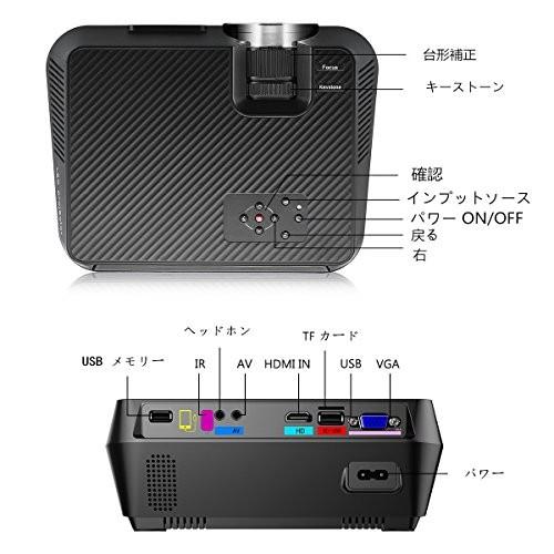 ExquizOn GT-S9 プロジェクター 小型 LED 2200ルーメン 1080P HD ExquizOn GT-S9 プロジェクター 小型 LED 2200ルーメン 1080P HD