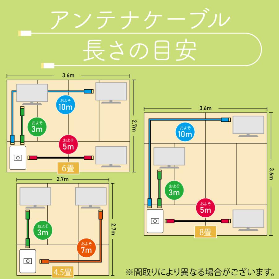 選べるアンテナケーブル 2m 4K8K 地デジ BS CS 衛星放送 対応 ホワイト 白/ブラック 黒 4C/2.5C テレビケーブル 同軸ケーブル TVケーブル HORIC ホーリック｜hipregio-yh｜11