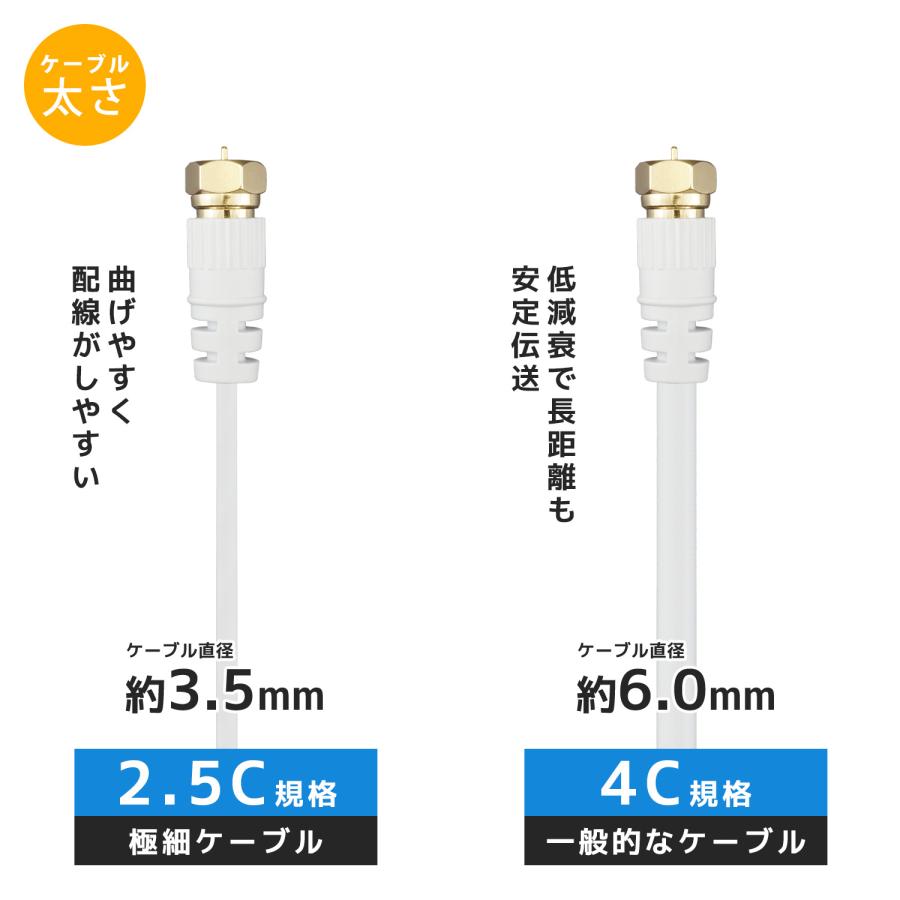 アンテナケーブル 2m 選べるコネクタ/太さ/色 4K 8K 地デジ BS CS 衛星放送 対応 テレビケーブル テレビ線 テレビコード 同軸ケーブル TVケーブル 2.5c 4c | ホーリック | 07