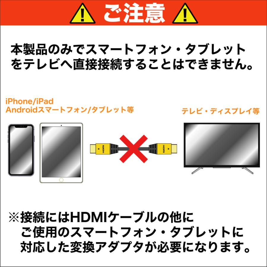 HDMIケーブル 1.5m 18Gbps 4K 60p HDR テレビ モニタ 対応 Ver2.0 選べる5色 HORIC [891GD/892SV/893BL/894RD/039BK]｜hipregio-yh｜16