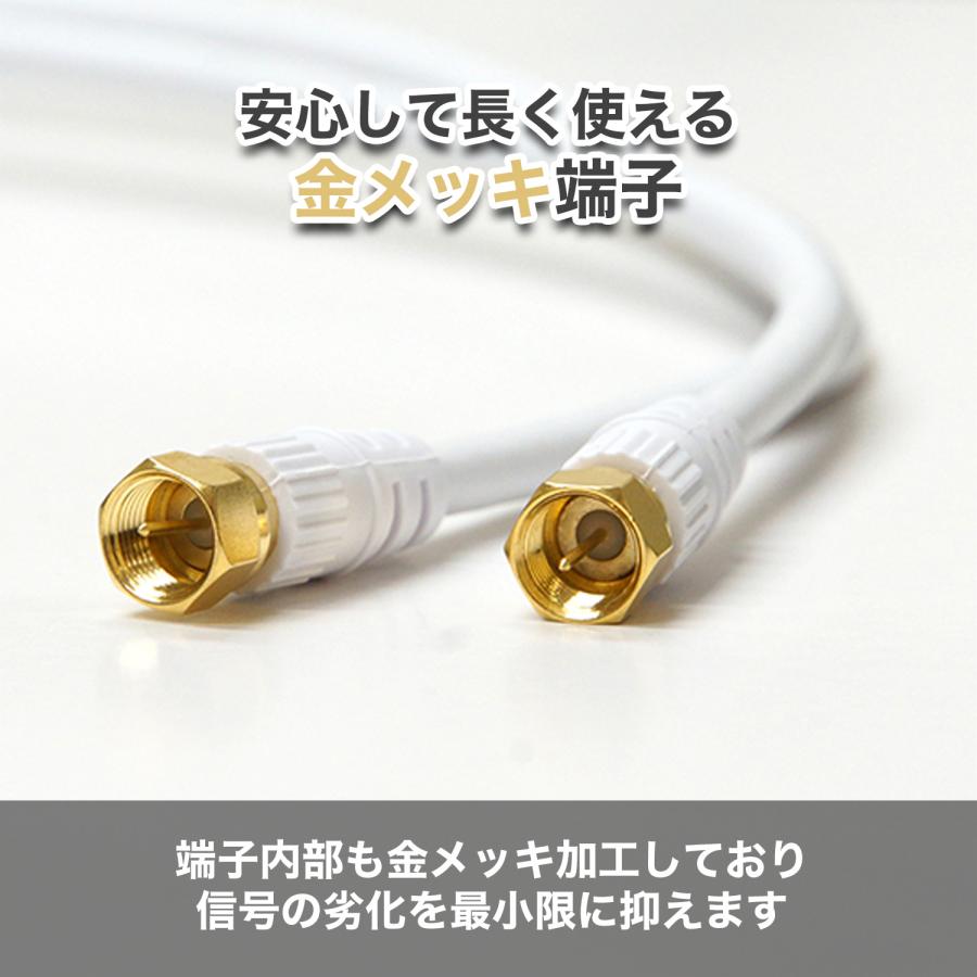 ホーリック アンテナダブル分波器 ケーブル4本付属 1m 4K8K 地 ホーリック アンテナダブル分波器 ケーブル4本付属 1m 4K8K 地