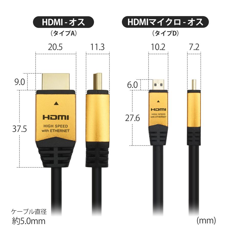 HDMIマイクロケーブル 2m 10.2Gbps 4K 30p 対応 Ver1.4 デジカメ カーナビ ゴールド/シルバー HORIC [017MCG/040MCS]｜hipregio-yh｜09