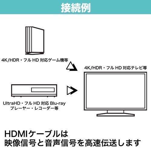 HDMIケーブル 10m 10.2Gbps 4K 30p テレビ モニタ 対応 Ver1.4 ブラック HDM100-068BK HORIC｜hipregio-yh｜06