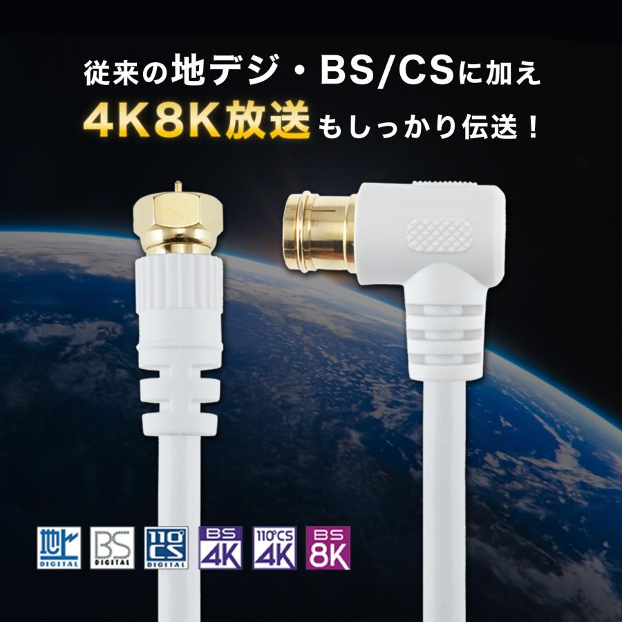 国内発送 4K8K放送対応 同軸ケーブル S-4C-FB-AL 10m 両端未加工