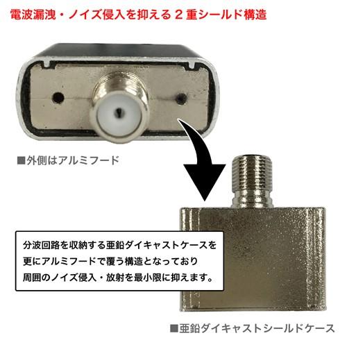 ホーリック（HORIC） アンテナ分配器 4K 8K 地デジ BS CS 対応 テレビ