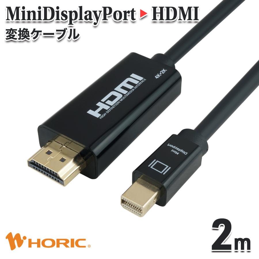 MiniDisplayPort → HDMI 変換ケーブル 2m 4K/30p HDCP/DPCP 対応