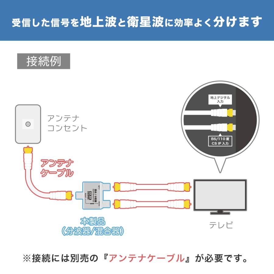 アンテナ分波器 混合器 4K8K 地デジ BS CS TV テレビ AEM-331 HORIC｜hipregio-yh｜03