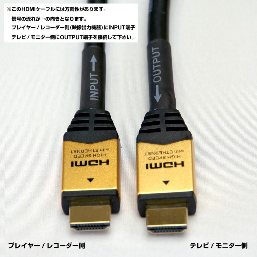 ホーリック（HORIC） HDMIケーブル 20m フルHD/60p ARC 対応