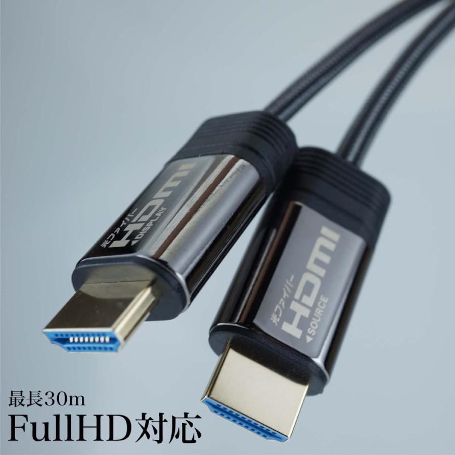 ホーリック（HORIC） 光ファイバーHDMIケーブル 10m メッシュケーブル