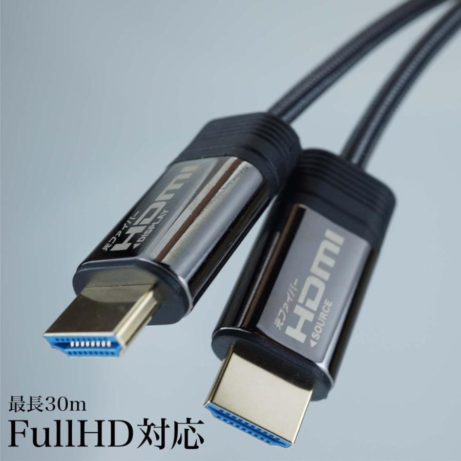 光ファイバー HDMIケーブル 75m メッシュケーブル HH750-607GY ホーリック :4533115066075:ホーリック - 通販 -  Yahoo!ショッピング