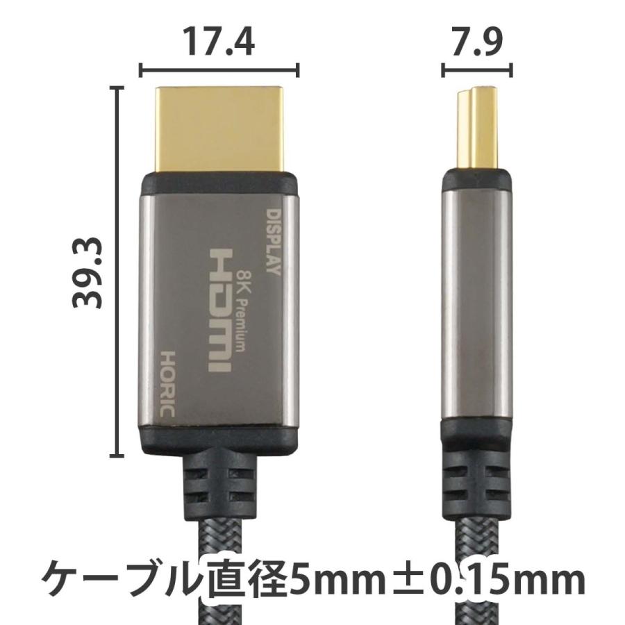 光ファイバー HDMIケーブル 最新規格Ver2.1 15m ウルトラハイスピード
