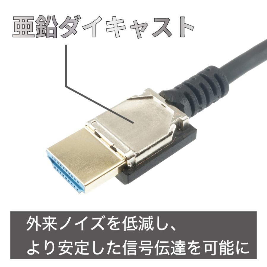 HDMIケーブル ウルトラハイスピード準拠品 0.9m/1.8m/2.7m 48Gbps 8K 60p 4K 120p HDR PS5 Xbox 対応 HORIC [560BK/561BK/623BK]｜hipregio-yh｜09