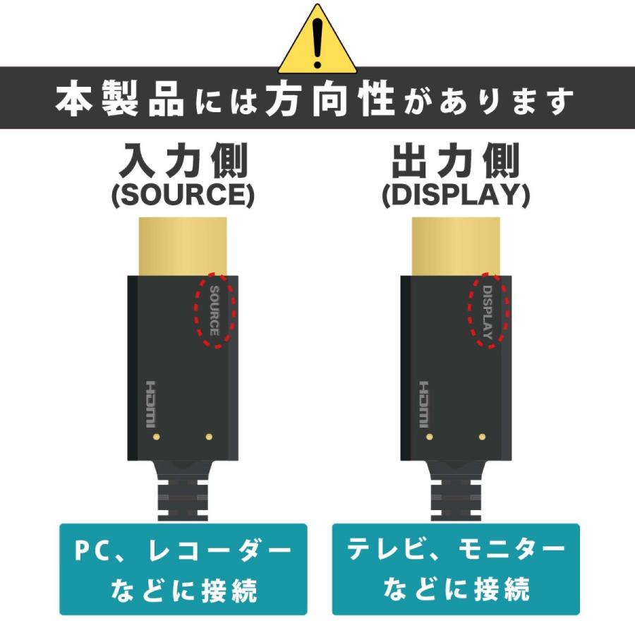 光ファイバーHDMIケーブル 5m 4K/120p 8K/60p DHDR eARC VRR 対応 Ver2.1 ウルトラハイスピード準拠 最新 長距離 HDMI 2.1 ultra HDM50-624BK HORIC_14